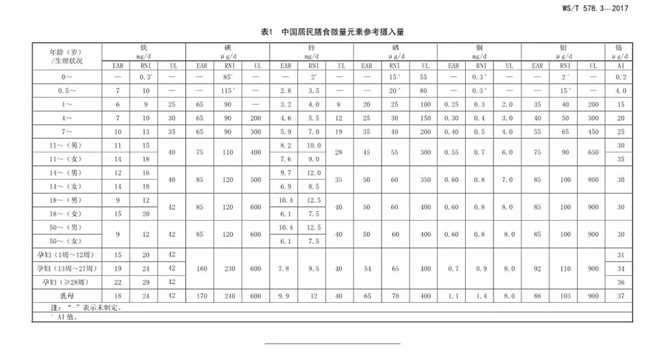 2024年免费资料大全